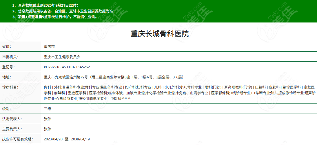 重庆长城骨科医院整形外科科室概况