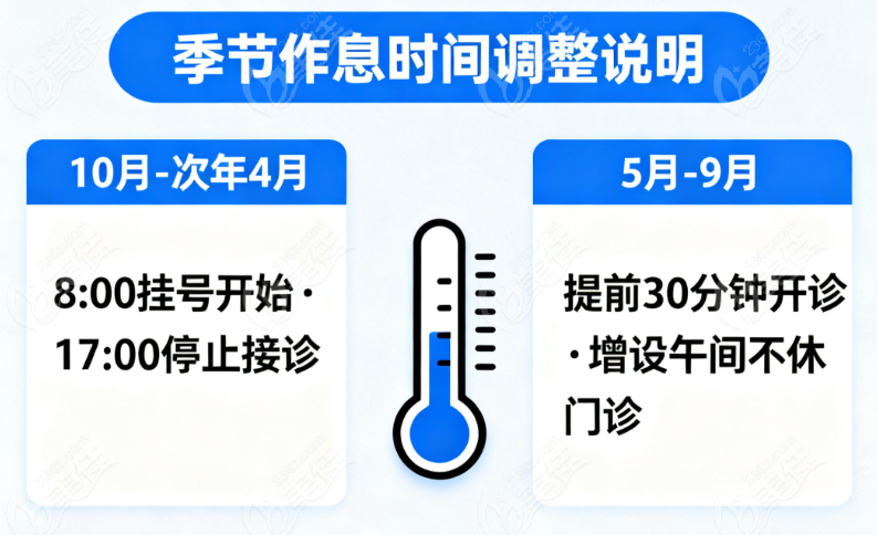 齐齐哈尔爱尔眼科几点开门？