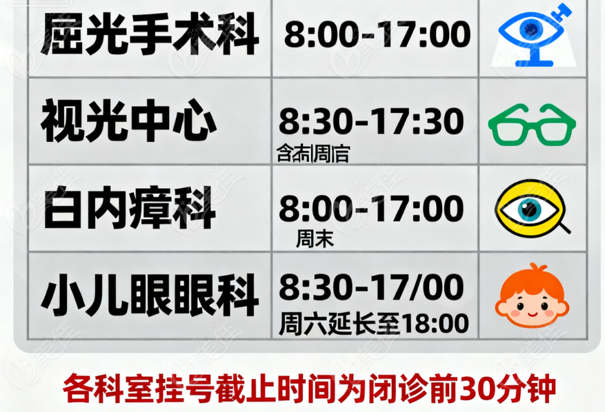 齐齐哈尔爱尔眼科