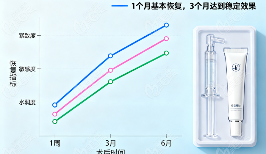 广州雪儿海蒂医院