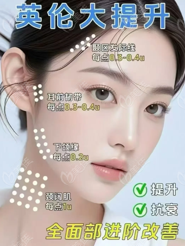 英伦大提升如何避坑