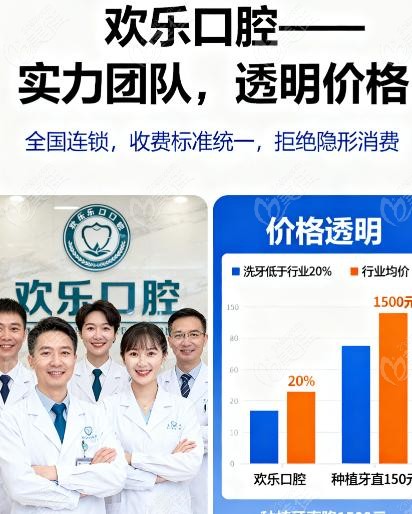 欢乐口腔骗局揭秘！欢乐口腔医生指正上岗