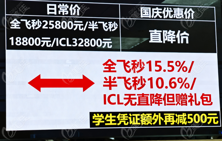 成都悦瞳眼科