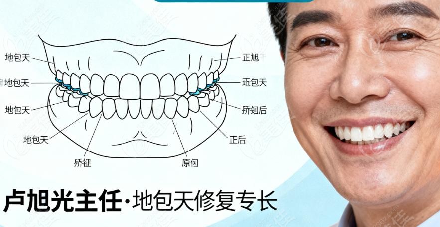 北京嘉禾口腔卢旭光做正颌真的香？术后服务让更省心