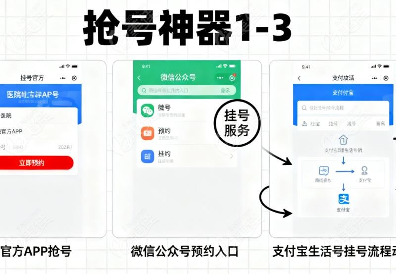 北大口腔医院李自力放号时间：3 个关键时间点，掐点抢！