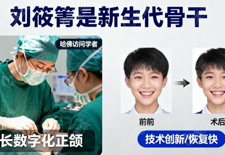 李自力和刘筱箐正颌哪个好？技术对比：“稳扎稳打” VS “创新”