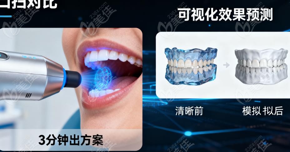 笑研所隐形矫正怎么样？不同人群都适配，价格还透明