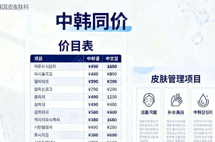 韩国pridq皮肤科地址位于首尔明洞