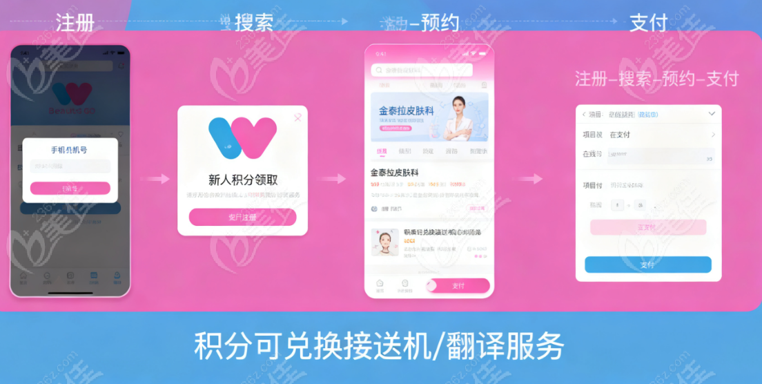 韩国皮肤科预约步骤 美佳网 韩国皮肤科预约步骤 美佳网