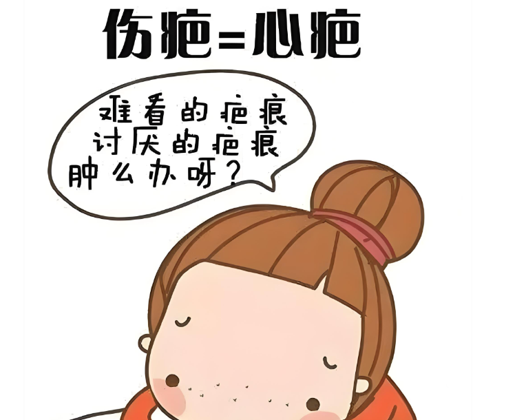 韓國安成烈整形外科祛疤手術(shù)價格明細