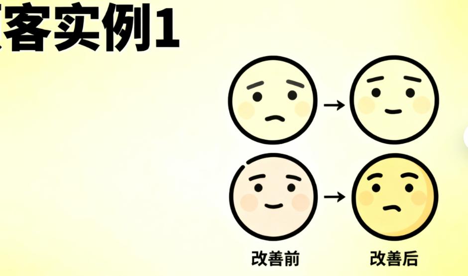 北京加減美黃寅守V9的3個(gè)真實(shí)顧客實(shí)例分享