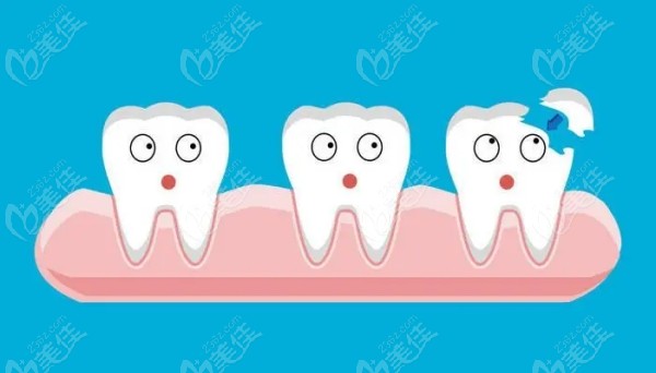 靖邊牙博仕口腔補牙 靖邊牙博仕口腔補牙
