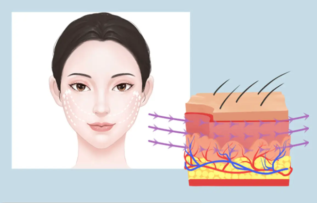 李敏醫(yī)生專門背景與患者真實(shí)反饋