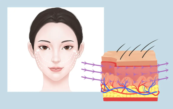 李敏醫(yī)生的專門建議