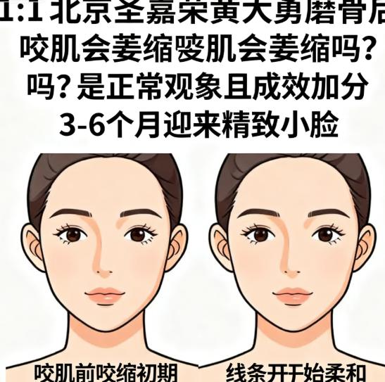 北京圣嘉榮黃大勇磨骨的資質(zhì)與技術(shù)