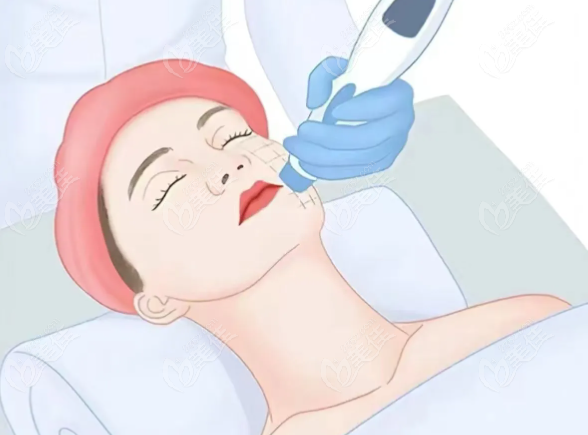 胡治雄醫(yī)生風格