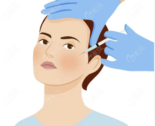 注射美容 注射美容