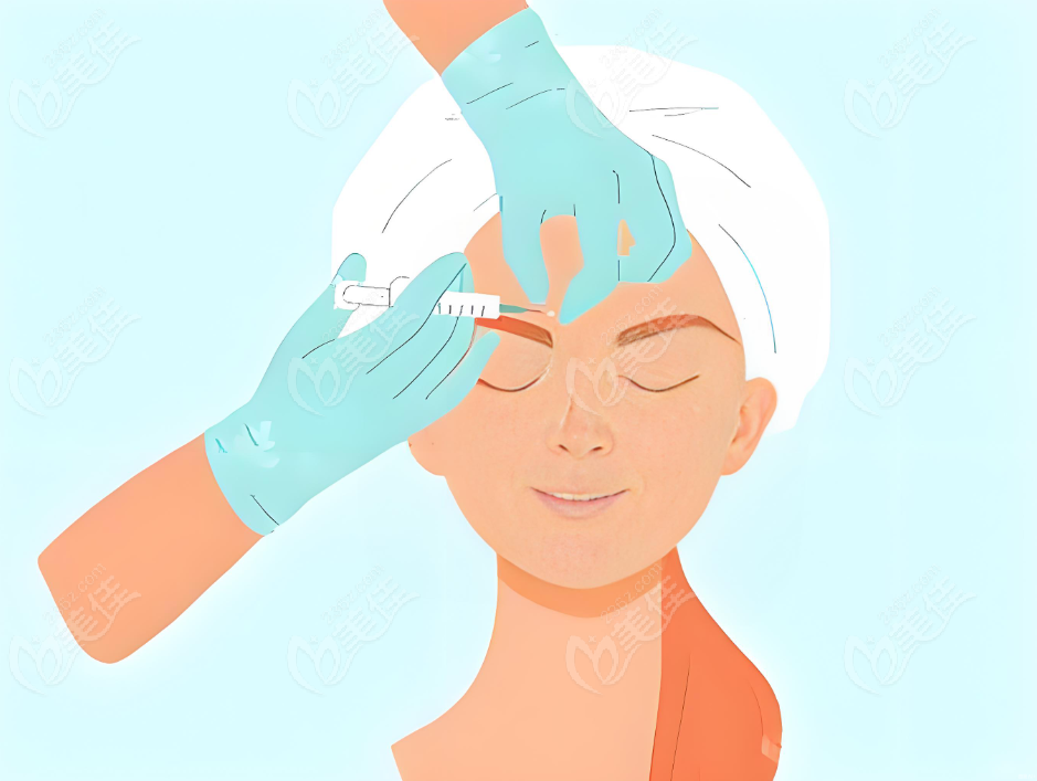 注射美容 注射美容