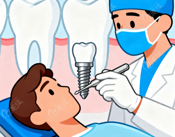 罗刚医生学术成就与社会任职