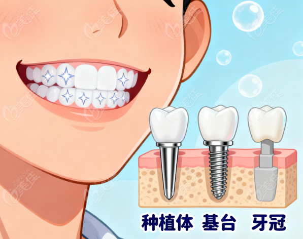 罗刚医生执业特色与患者评价