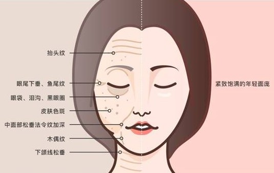 上海幕羽医疗美容钛提升的价格多少钱