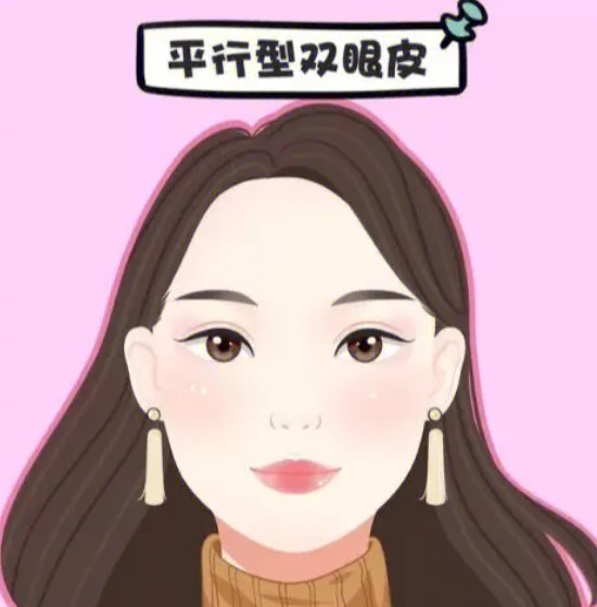 上海全切雙眼皮平價醫(yī)生詳細介紹