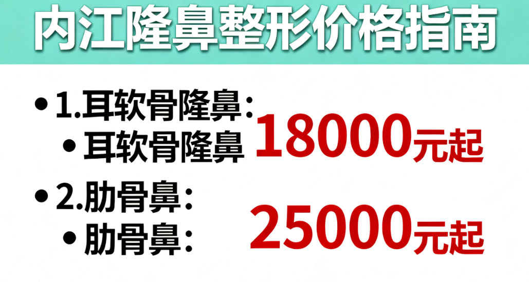 特殊材料隆鼻：適合追求高端療效的姐妹，內(nèi)江價(jià)格8000 - 20000元起