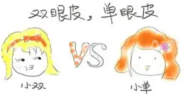 張菡雙眼皮松單預(yù)約方式