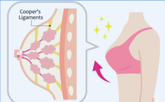 廣州可玉唐志榮醫(yī)生隆胸