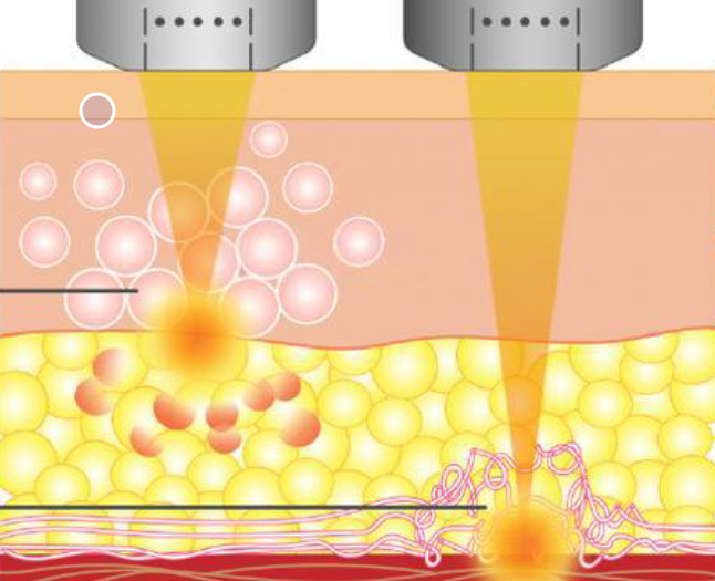 杭州云系醫(yī)療美容醫(yī)院電話號碼