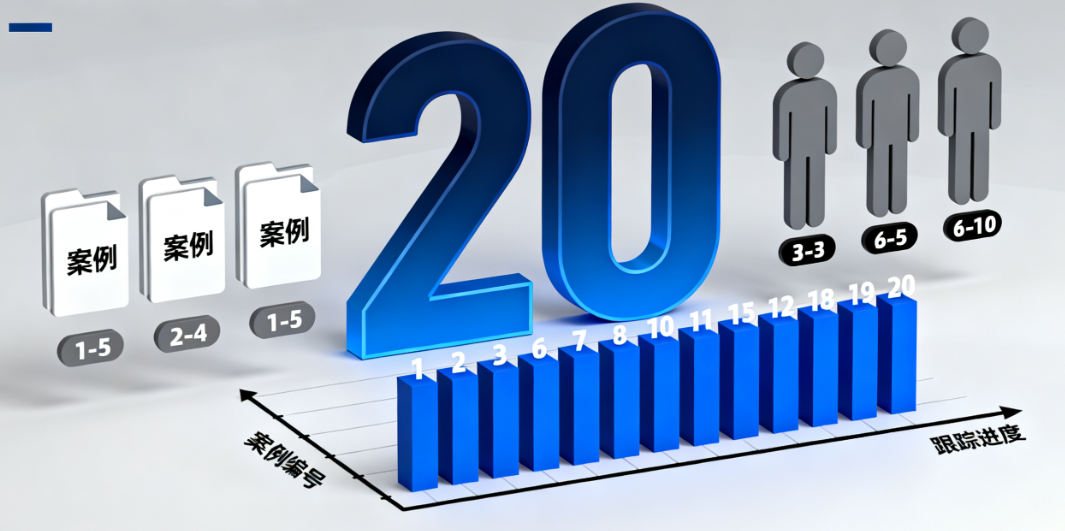 找成都肖凌醫(yī)生做鼻綜合的就診要注意什么