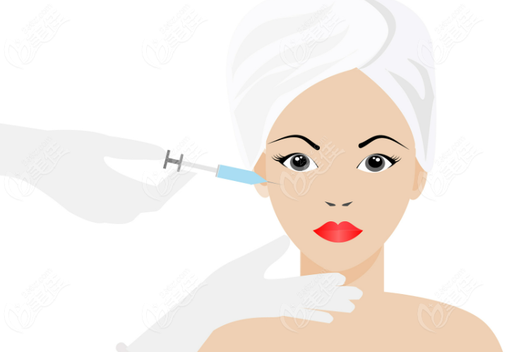 俞珊珊注射美容怎么样 俞珊珊注射美容怎么样