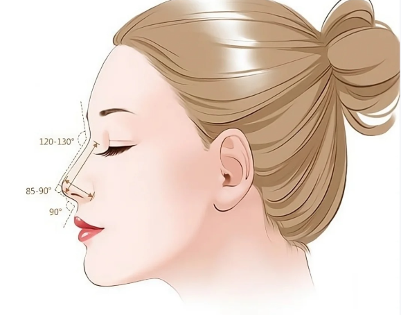 贵阳惺悦医疗美容做鼻子的优势总结