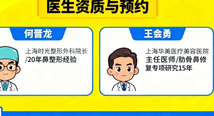 真实实例分享：上海王会勇和何晋龙谁做的鼻子好