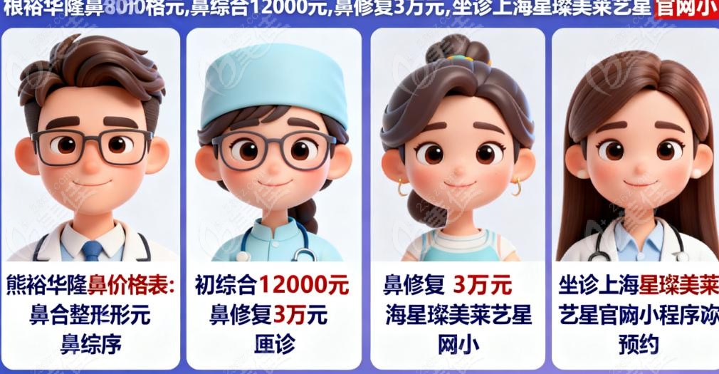 熊裕华隆鼻价格表