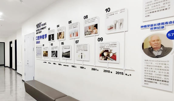 大同易看牙口腔門診掛號