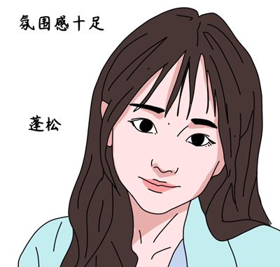 人中缩短真实