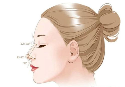 張輝赫本鼻真實(shí)實(shí)例說(shuō)話