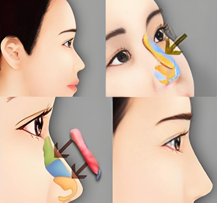 成都米蘭柏羽和銅雀臺(tái)資質(zhì)與可靠確保對(duì)比