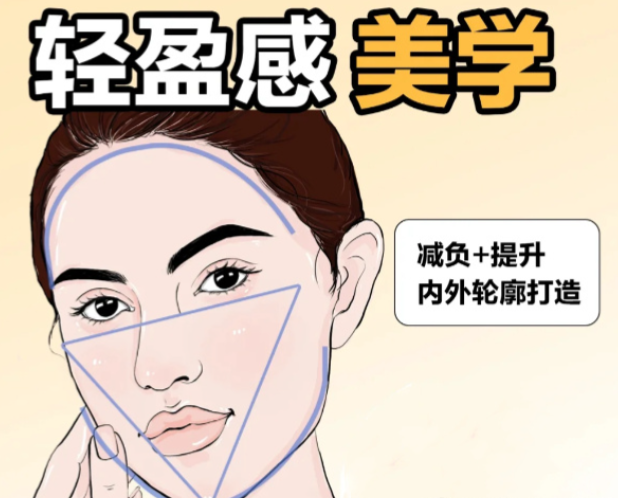 削骨瘦脸手术具体价格收费情况