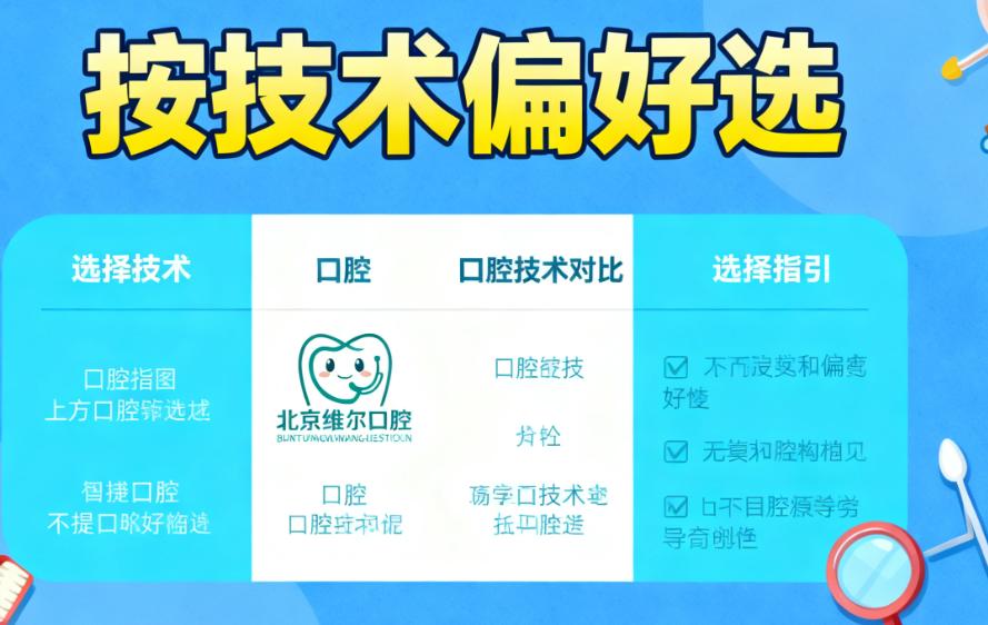 真實(shí)用戶(hù)口碑：不同需求的選擇反饋