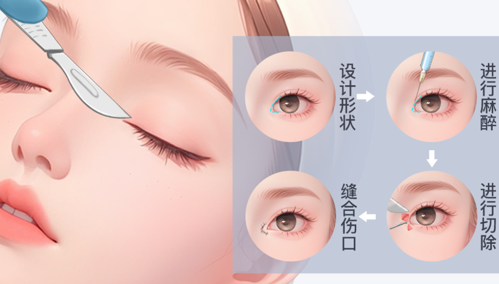 上海于晓雪和卢玲哪个好