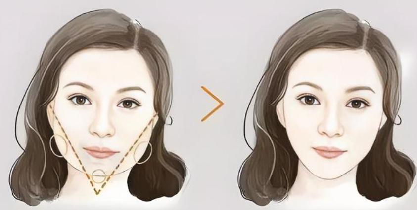 吉玟锡的“磨骨三件套”