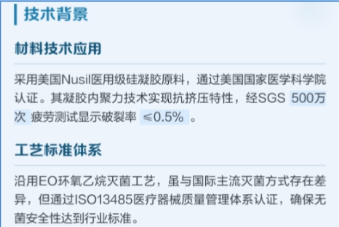 隆胸用威宁之星假体