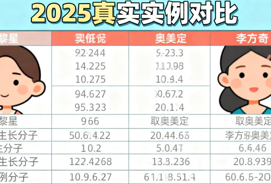 價格和預約難度：誰更值得等？