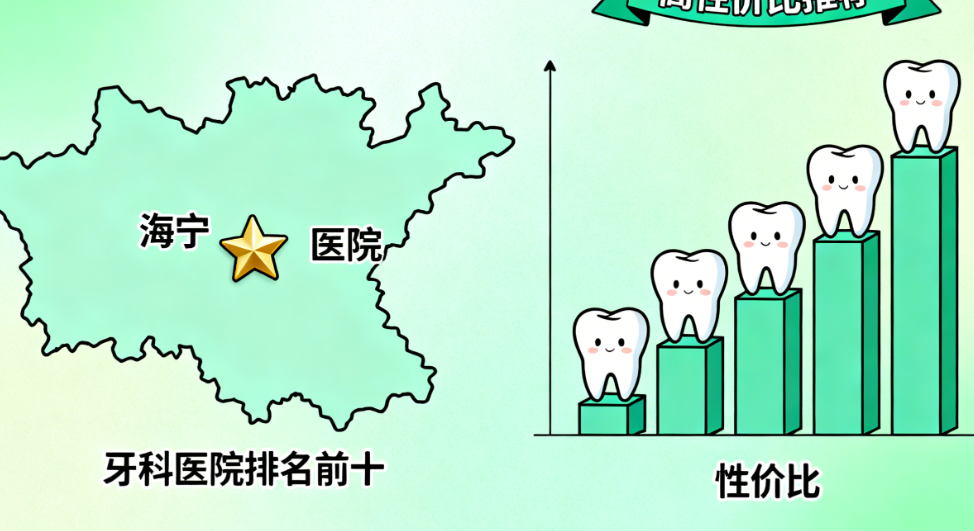 海宁牙科医院排名前三深度解析