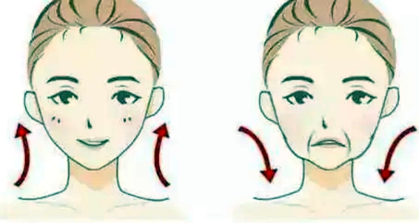 孙玮㻐的速拉美提升技术