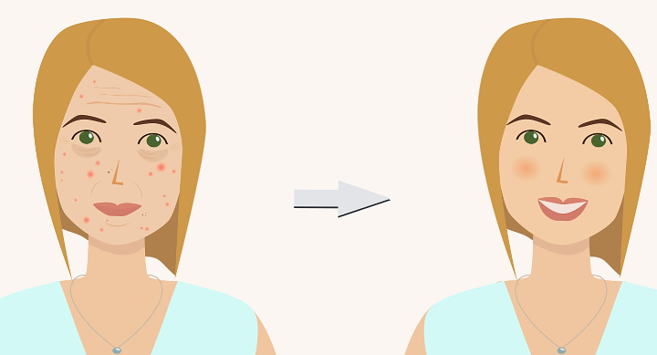 西安卢丙仑脂肪填充价格