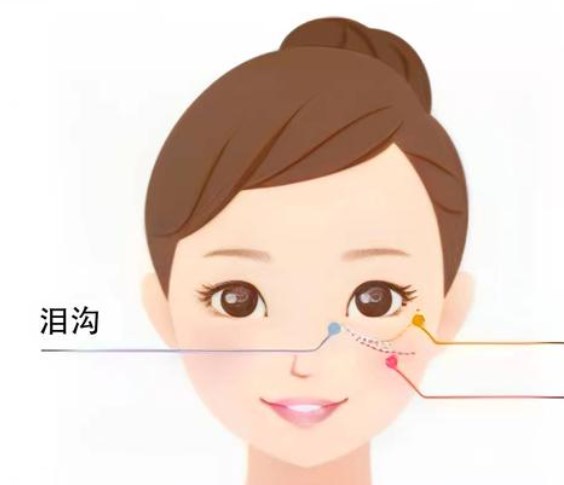 唐修俊眼修复真实评测