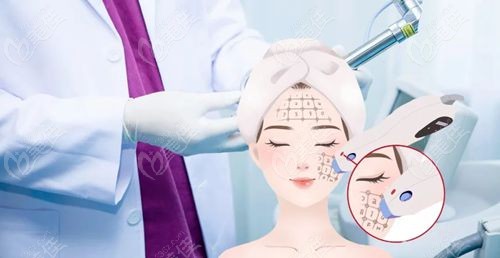 姚忠志醫(yī)生擅長(zhǎng)項(xiàng)目 姚忠志醫(yī)生擅長(zhǎng)項(xiàng)目